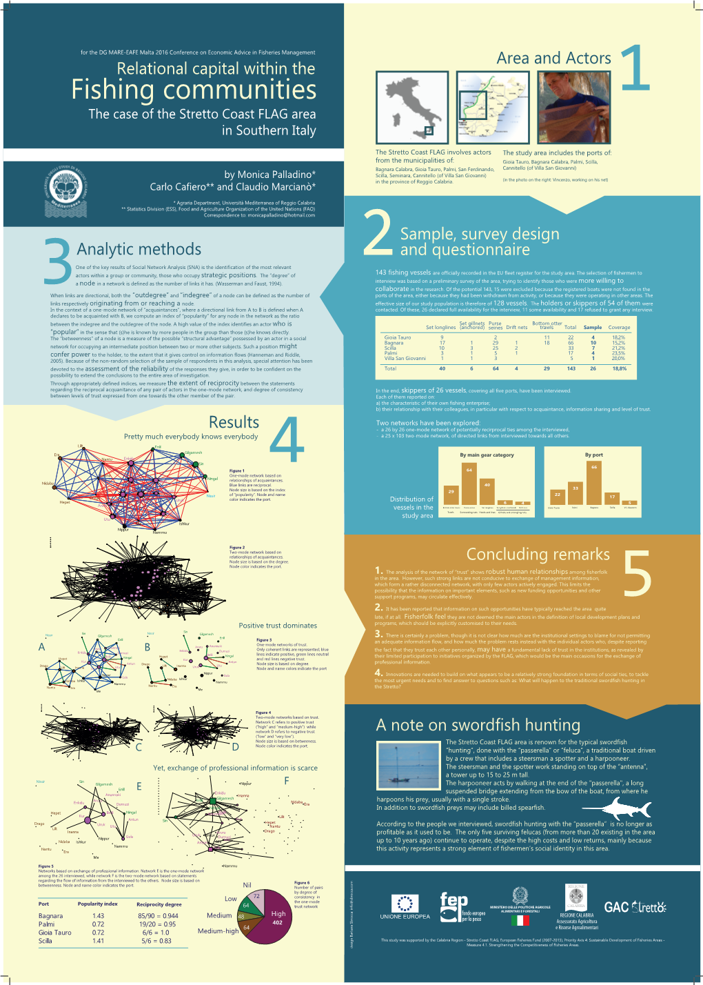 Relational Capital Within the Area and Actors 2Sample, Survey