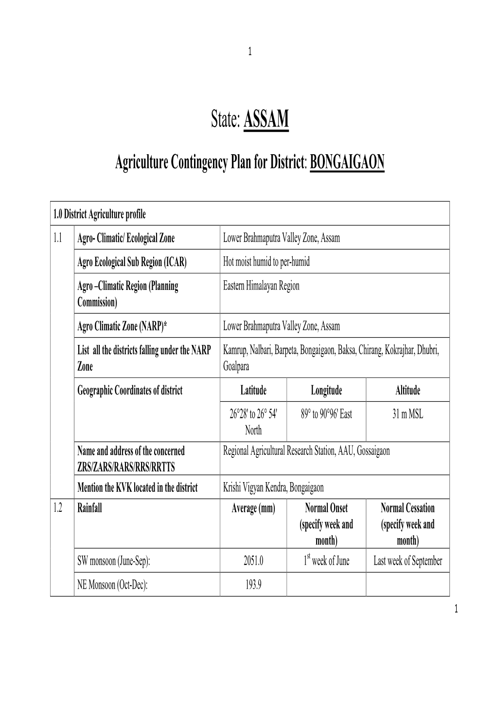 ASSAM Agriculture�Contingency�Plan�For�District : BONGAIGAON 