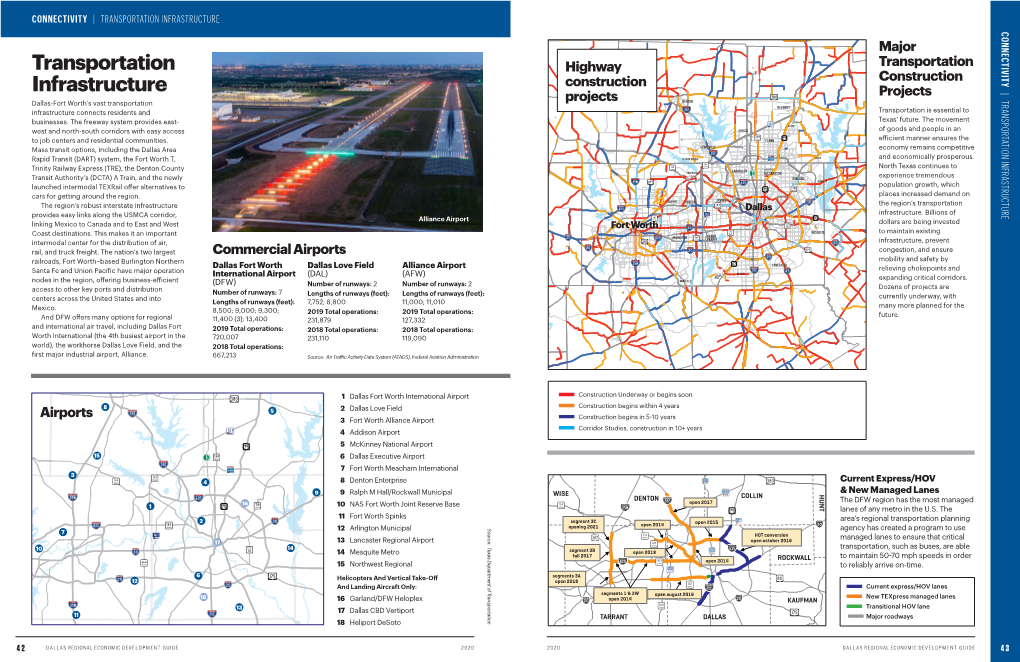 TRANSPORTATION INFRASTRUCTURE CONNECTIVITY Major Transportation Highway Transportation Construction