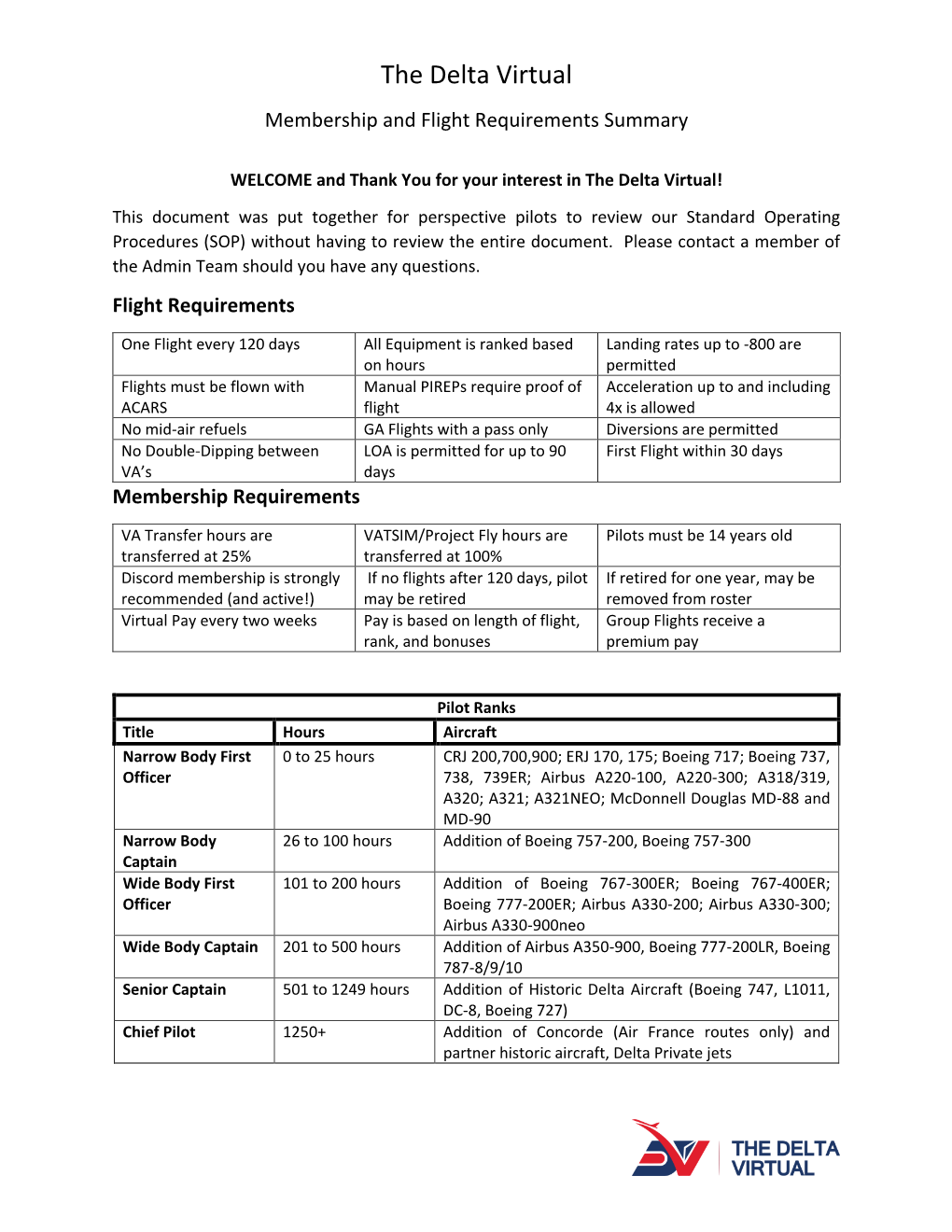 The Delta Virtual Membership and Flight Requirements Summary