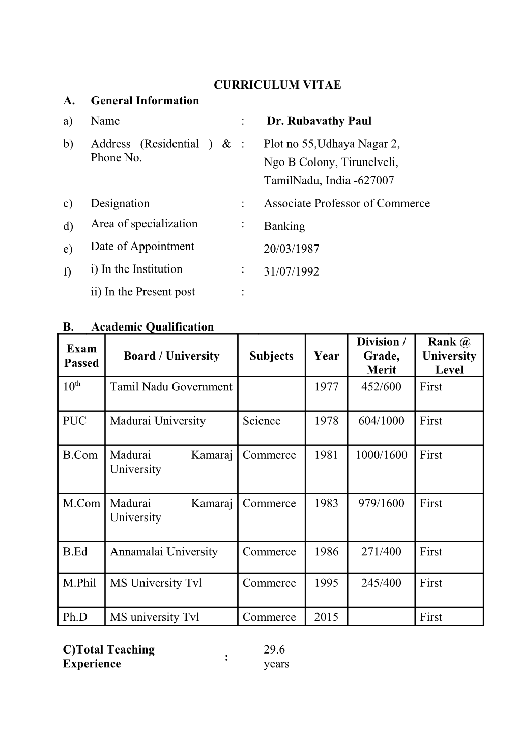 Curriculum Vitae s194