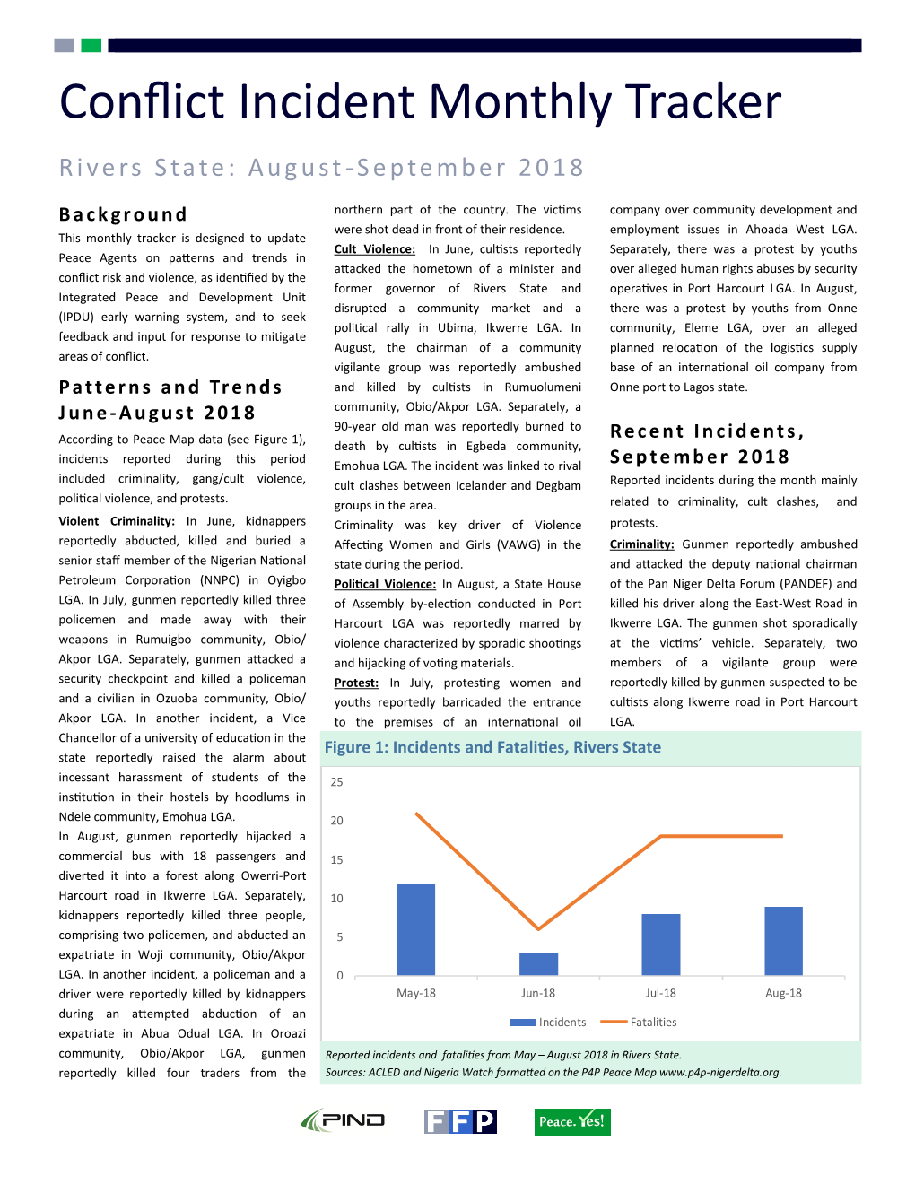 Conflict Incident Monthly Tracker Rivers State: August -September 2018