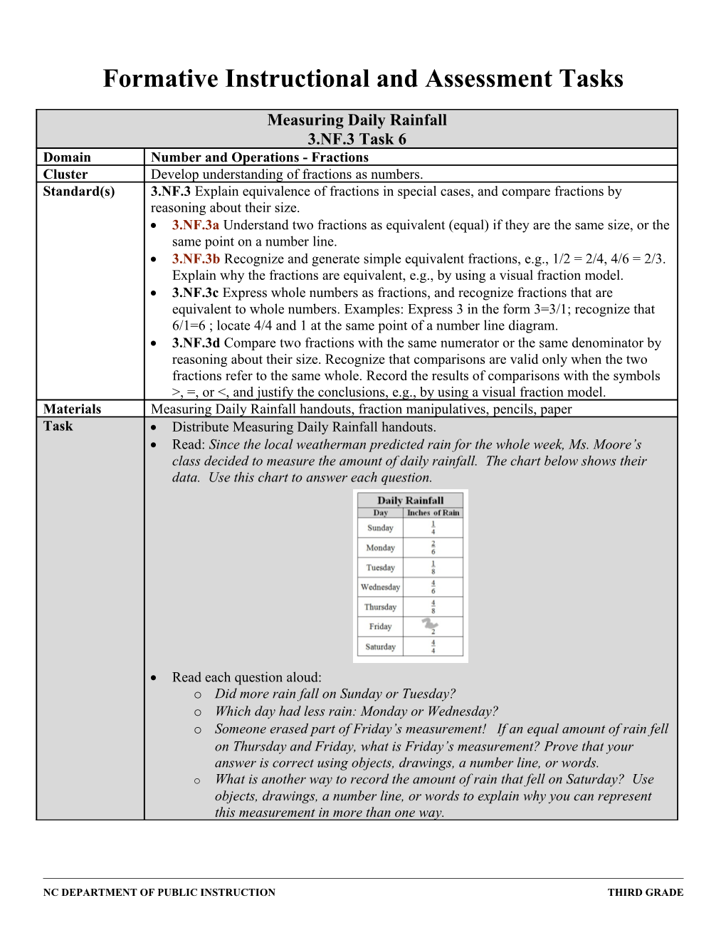 Formative Instructional and Assessment Tasks s1