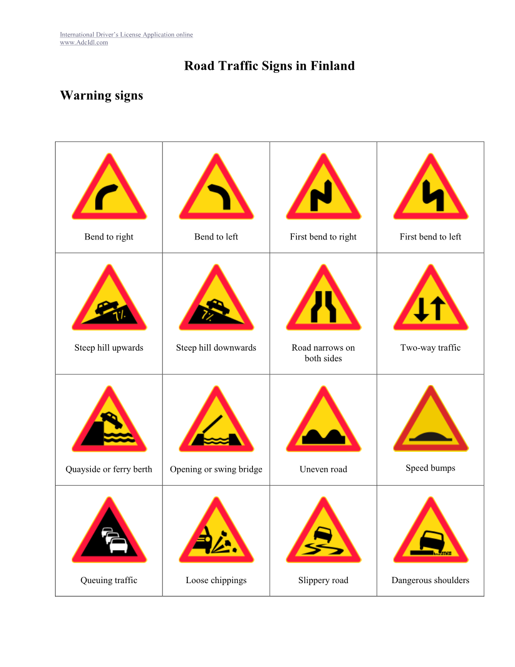 Road Traffic Signs in Finland Warning Signs