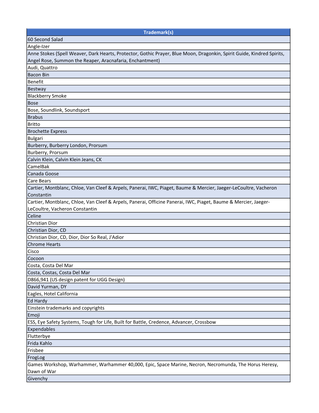 Copy of Å›¯Æœ¬Tros Since January 2019 Updated 2020-09-18.Xlsx