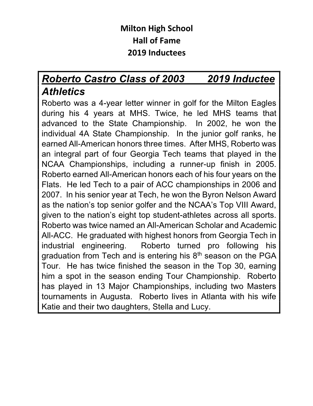 Roberto Castro Class of 2003 2019 Inductee Athletics Roberto Was a 4-Year Letter Winner in Golf for the Milton Eagles During His 4 Years at MHS
