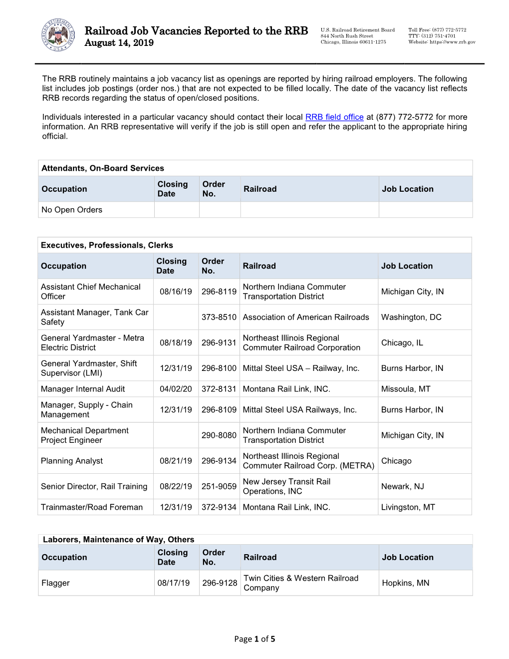 Railroad Job Vacancies Reported to the RRB 844 North Rush Street TTY: (312) 751-4701 August 14, 2019 Chicago, Illinois 60611-1275 Website