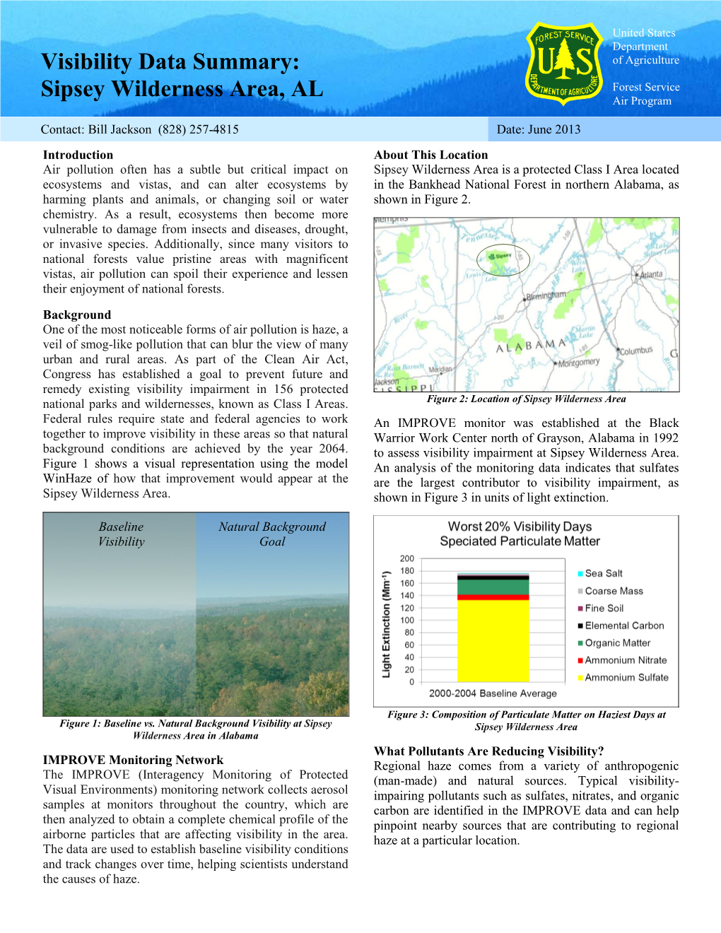 Sipsey Wilderness Area, AL Air Program