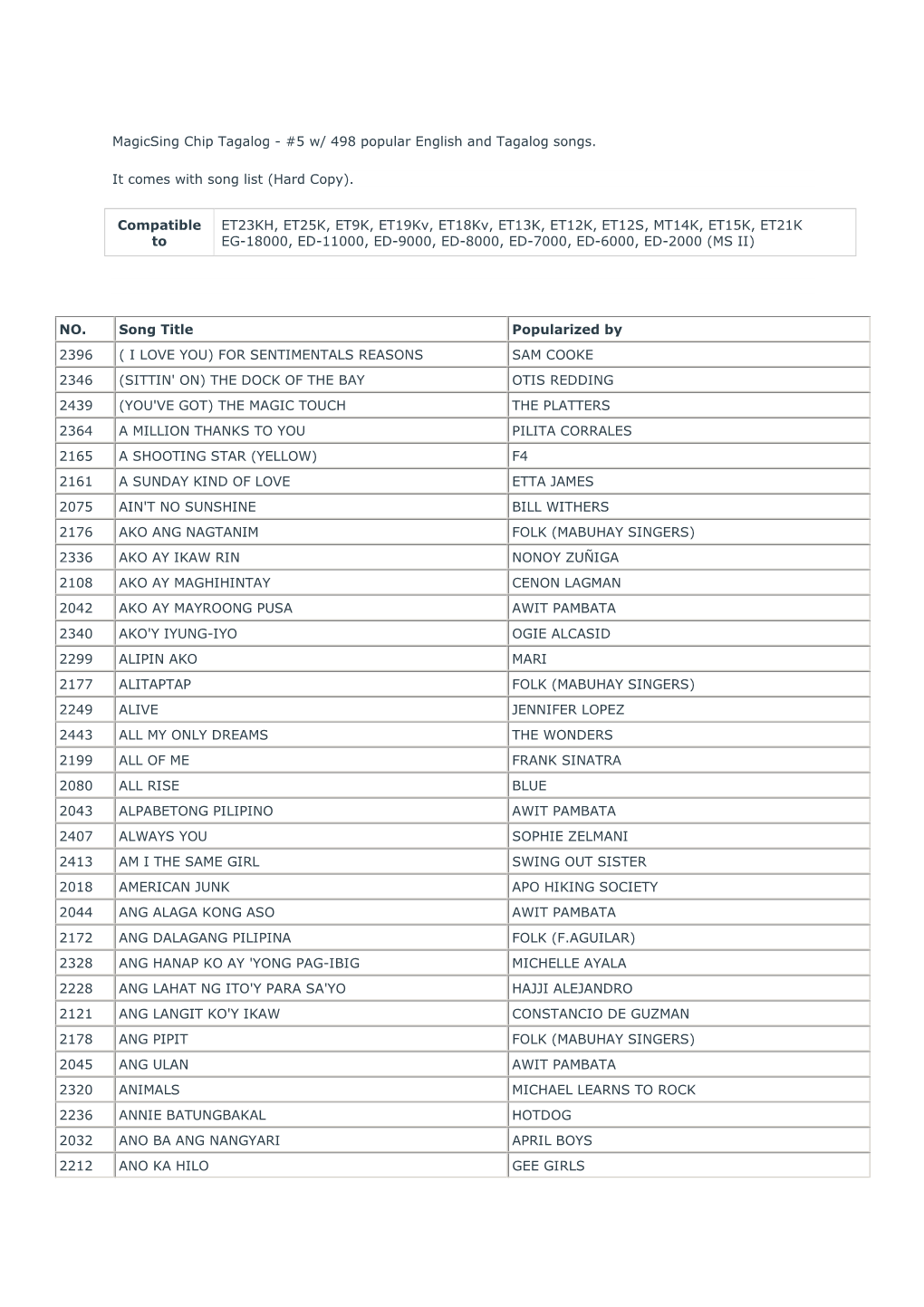 Magicsing Chip Tagalog - #5 W/ 498 Popular English and Tagalog Songs