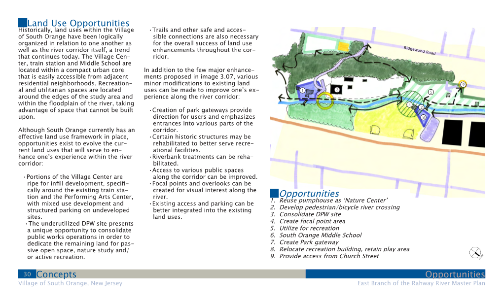 The Master Plan and Key Design Elements