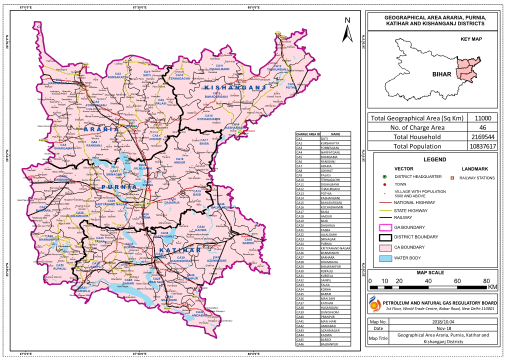 Araria, Purnia, Katihar and Kishanganj Districts