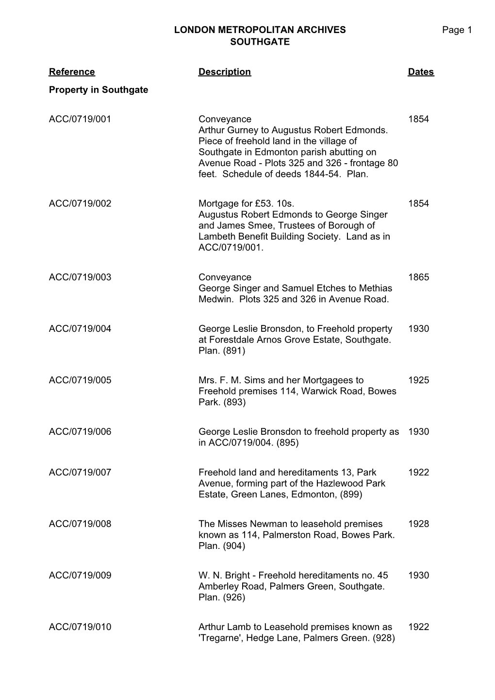 LONDON METROPOLITAN ARCHIVES SOUTHGATE ACC/0719 Page 1 Reference Description Dates Property in Southgate ACC/0719/001 Conveyance