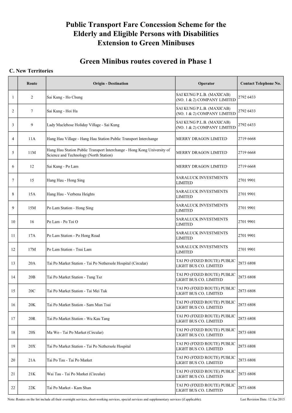 Public Transport Fare Concession Scheme for the Elderly and Eligible Persons with Disabilities Extension to Green Minibuses