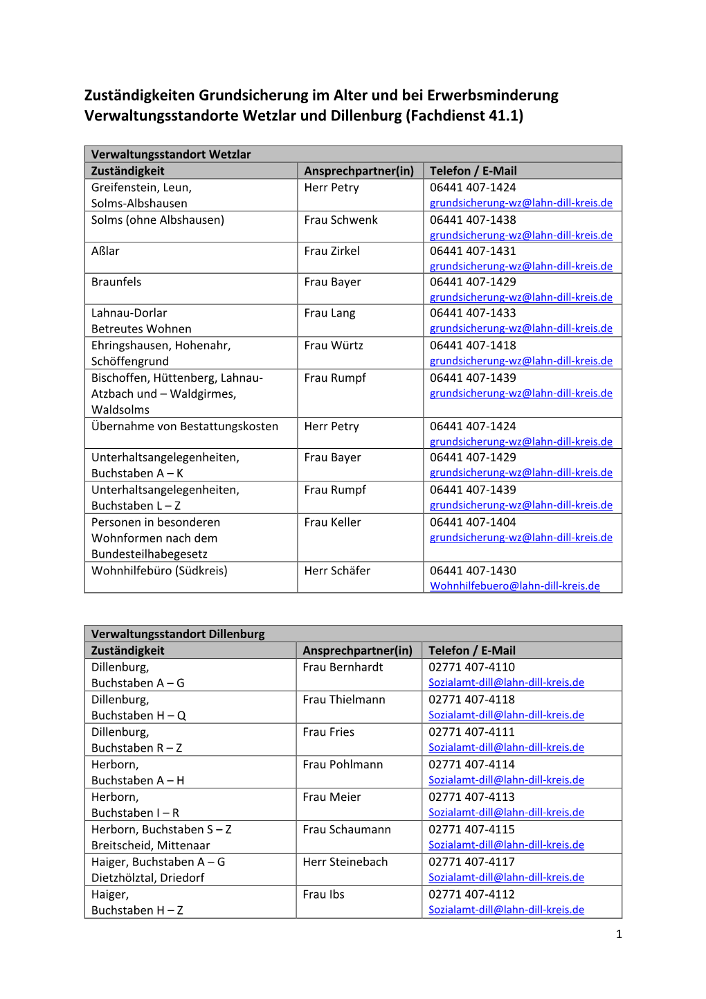 Zuständigkeiten Grundsicherung Im Alter Und Bei Erwerbsminderung Verwaltungsstandorte Wetzlar Und Dillenburg (Fachdienst 41.1)