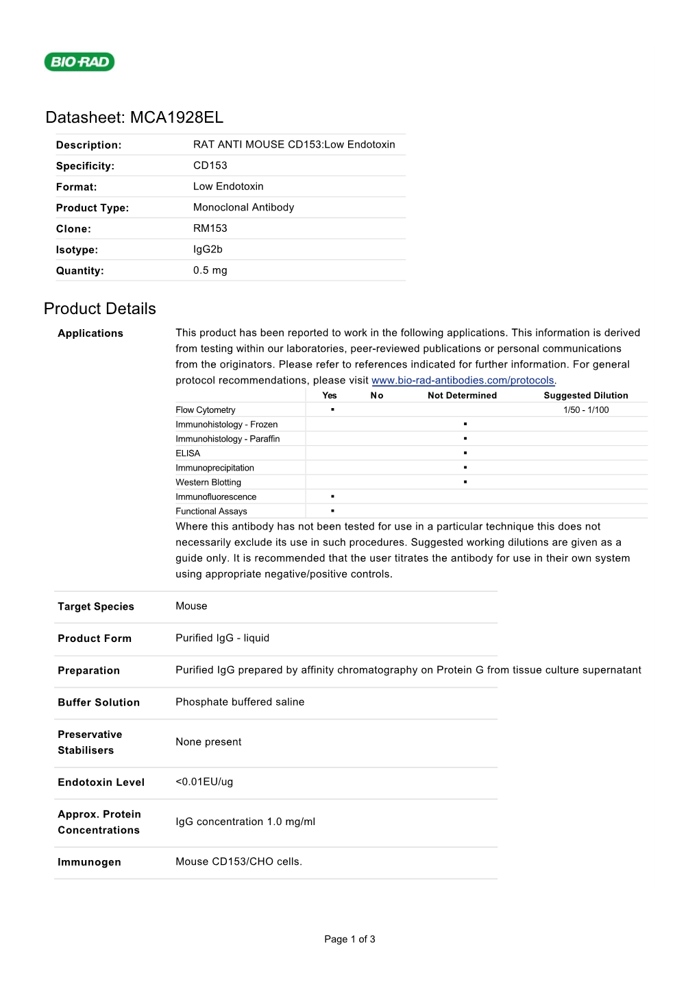 Datasheet: MCA1928EL Product Details