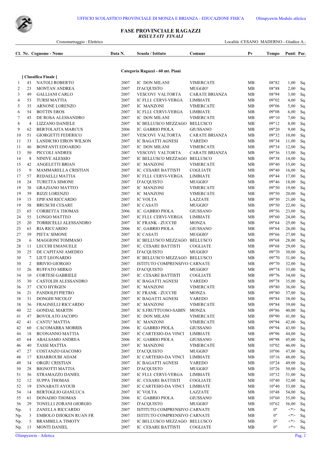 FASE PROVINCIALE RAGAZZI RISULTATI FINALI Cronometraggio : Elettrico Località :CESANO MADERNO - Giudice A