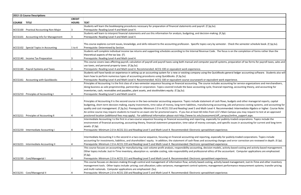 COURSE TITLE CREDIT HOURS TEXT ACCG100 Practical