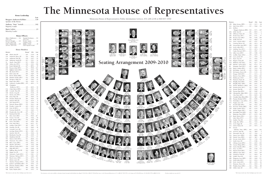 The Minnesota House of Representatives House Leadership Seat Margaret Anderson Kelliher