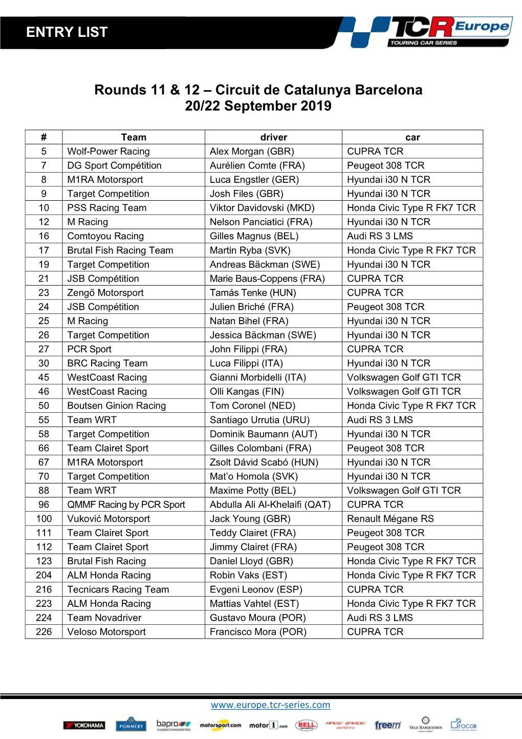 ENTRY LIST Rounds 11 & 12 – Circuit De Catalunya Barcelona 20/22 September 2019