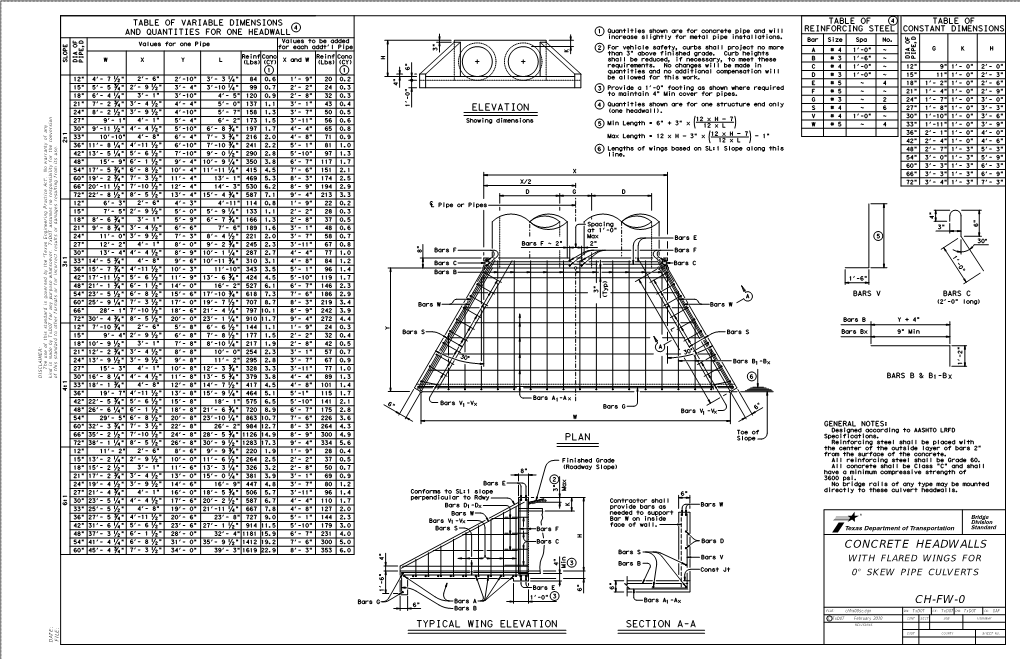 Concrete Headwalls Ch-Fw-0