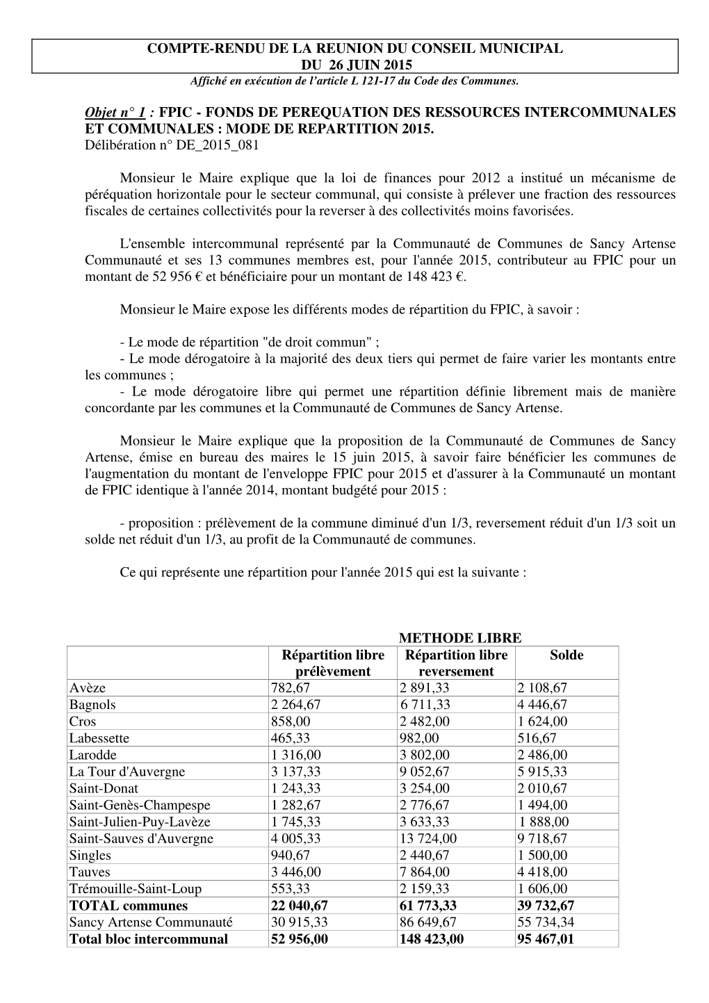 COMPTE-RENDU DE LA REUNION DU CONSEIL MUNICIPAL DU 26 JUIN 2015 Affiché En Exécution De L’Article L 121-17 Du Code Des Communes