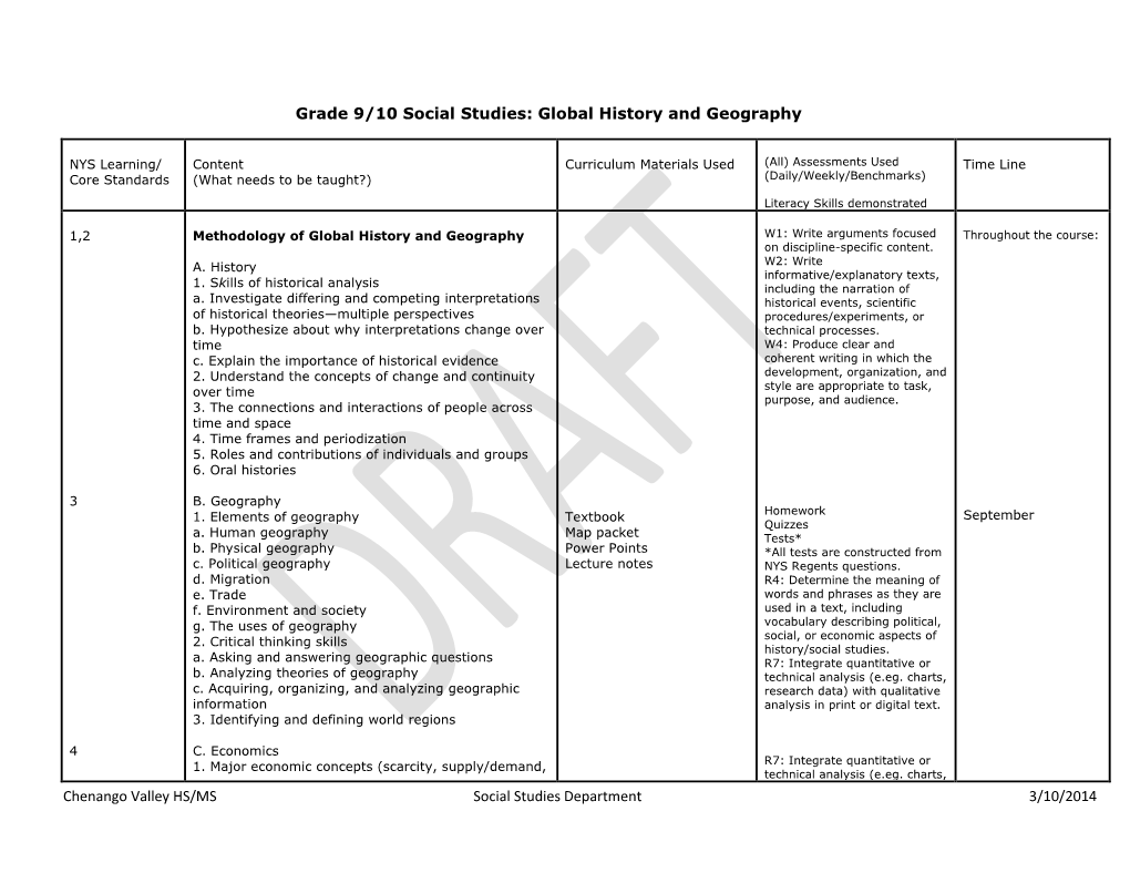 Chenango Valley HS/MS Social Studies Department 3/10/2014
