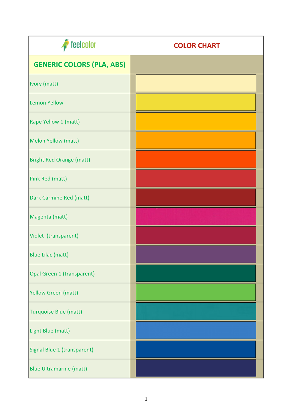 Color Chart Generic Colors