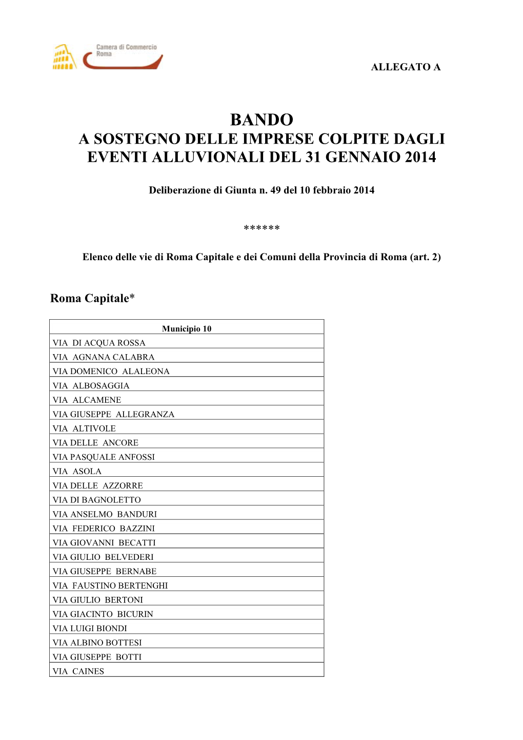 Elenco Delle Vie Di Roma Capitale E Dei Comuni Della Provincia Di Roma (Art