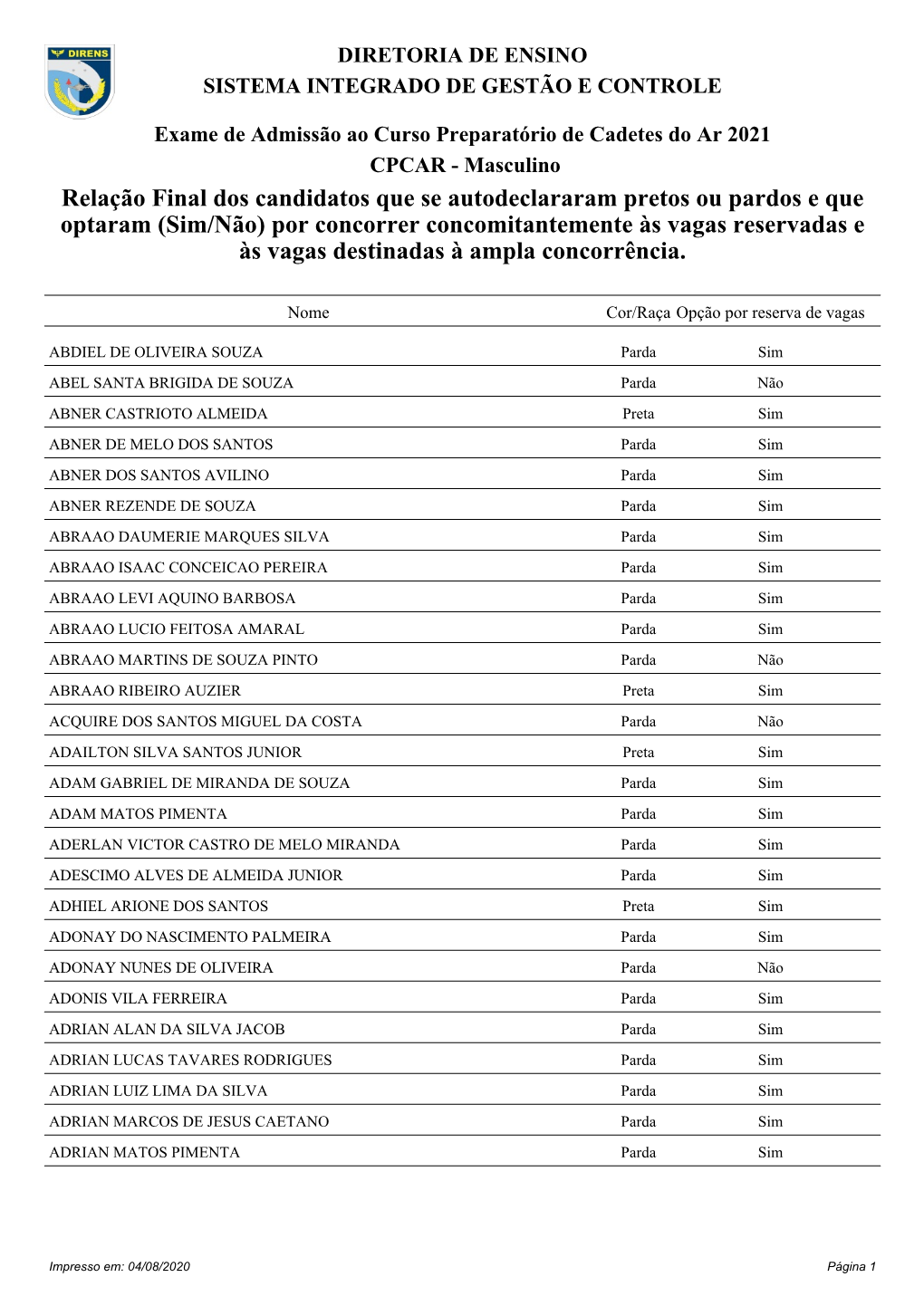 Relação Final Dos Candidatos Que Se Autodeclararam Pretos Ou Pardos E