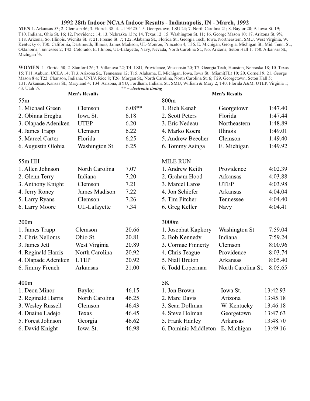 1992 28Th Indoor NCAA Indoor Results - Indianapolis, in - March, 1992 MEN:1