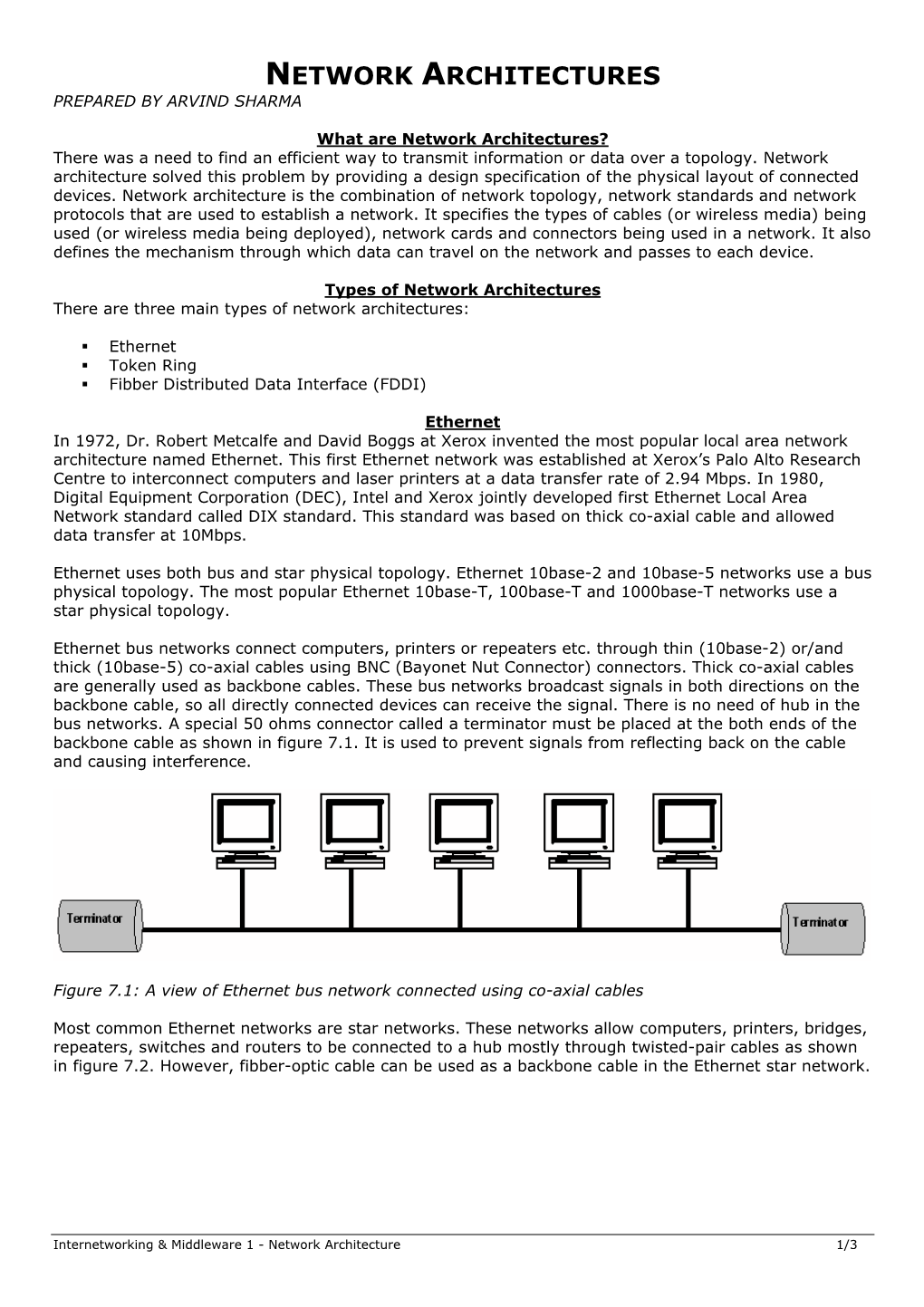 Network Architectures Prepared by Arvind Sharma