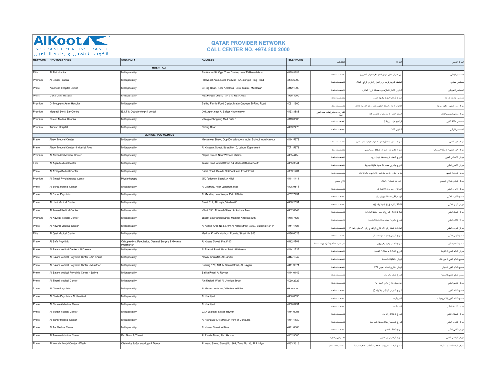 Qatar Provider Network Call Center No. +974 800 2000