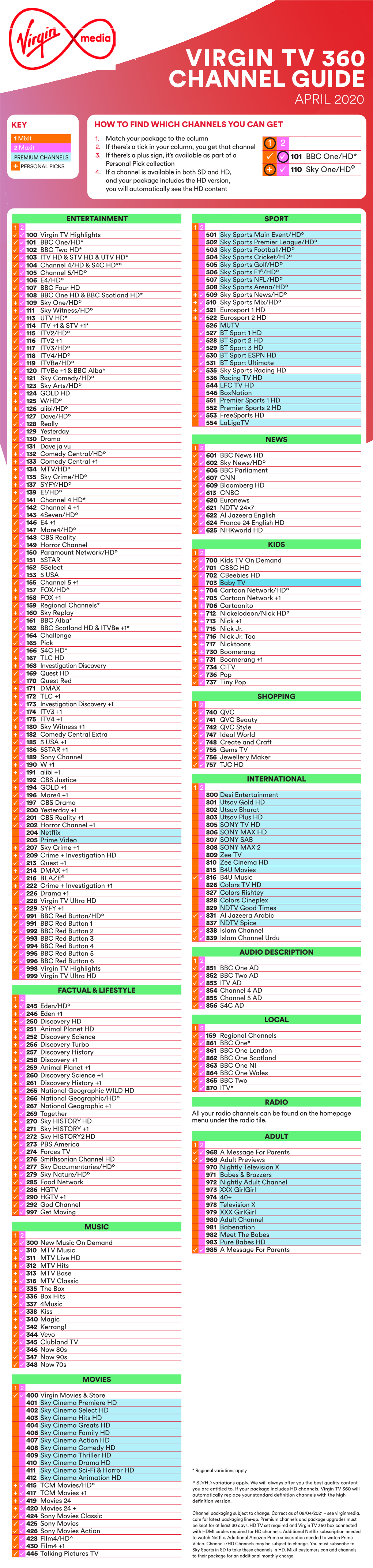 Virgin Tv 360 Channel Guide April 2020