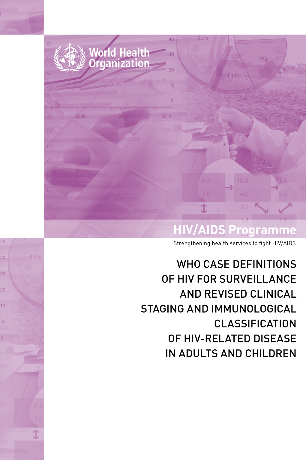 WHO Case Definitions of HIV for Surveillance and Revised Clinical Staging and Immunological Classification Of