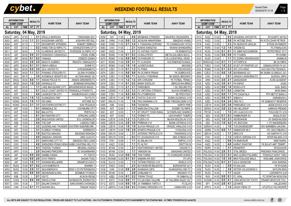 Weekend Football Results Weekend Football