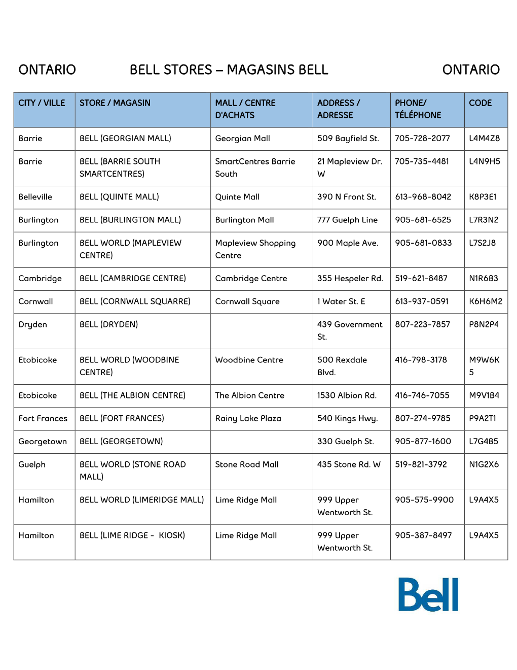 Ontario Bell Stores – Magasins Bell Ontario