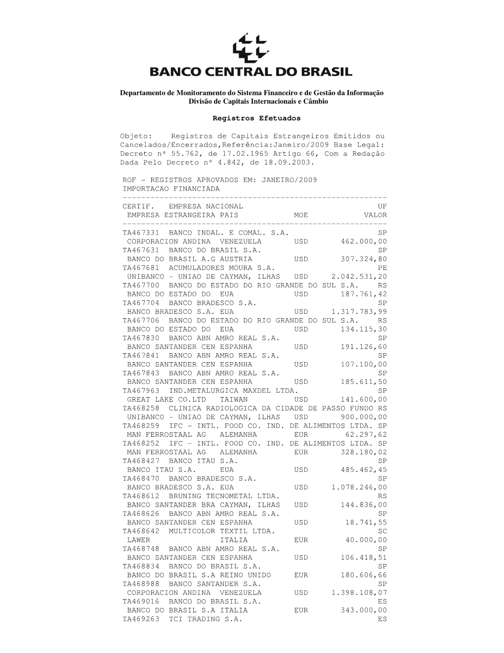 Registros De Capitais Estrangeiros Emitidos Ou Cancelados/Encerrados,Referência:Janeiro/2009