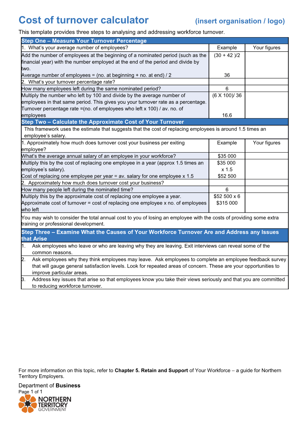 Cost of Turnover Calculator