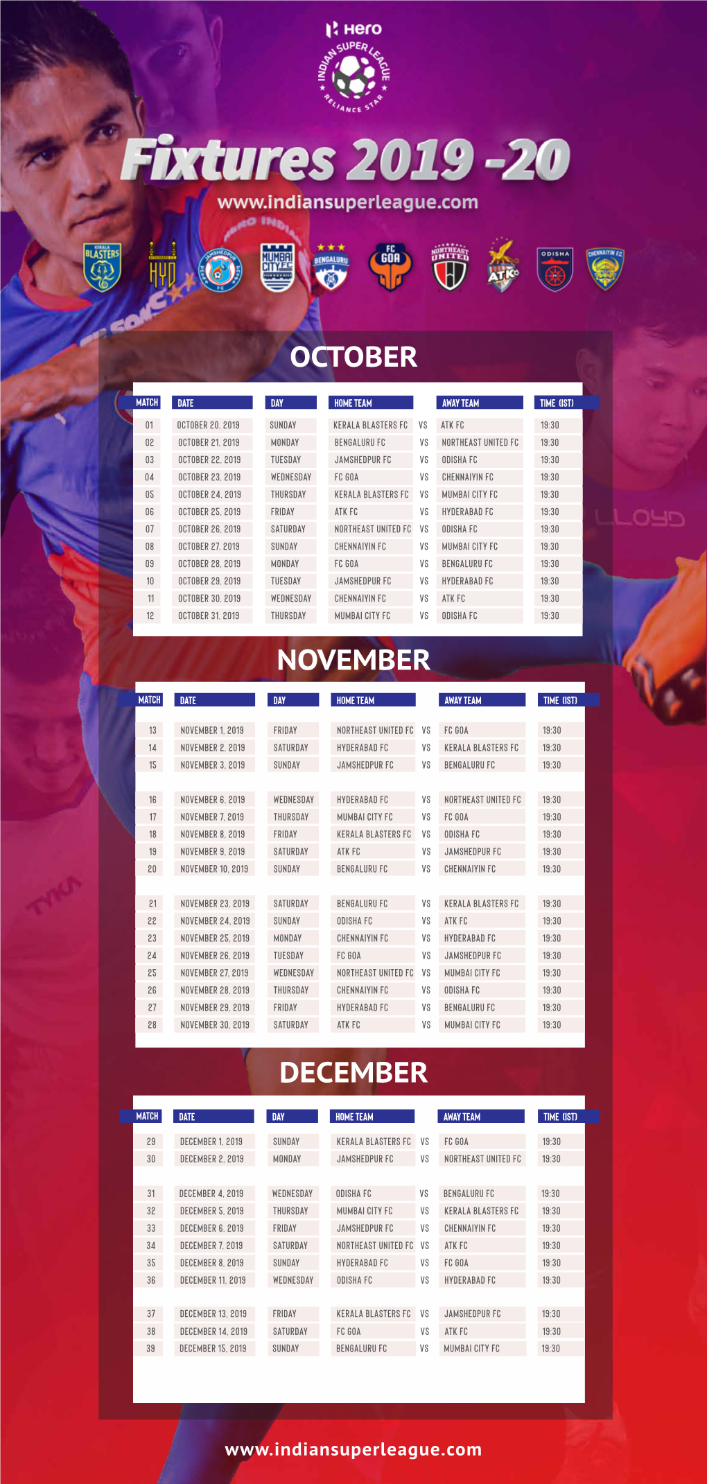 Hero ISL 2019-20 Fixtures