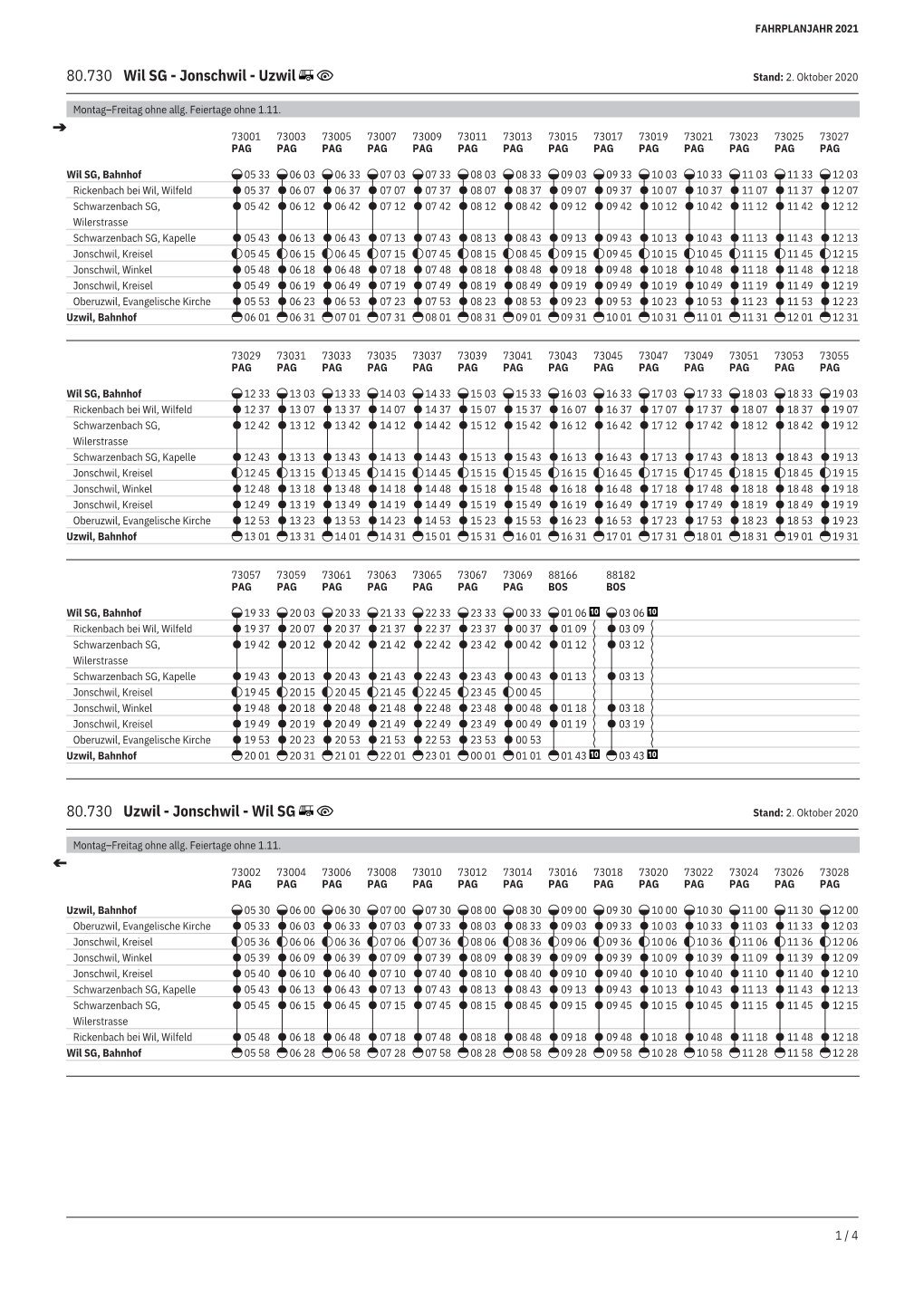 Wil SG - Jonschwil - Uzwil Stand: 2