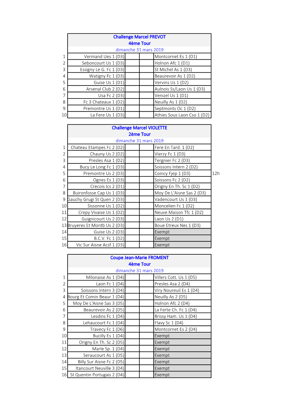 1 Vermand Ues 1 (D3) Montcornet Es 1 (D1) 2 Seboncourt Us 1 (D3) Holnon Afc 1 (D1) 3 Essigny Le G