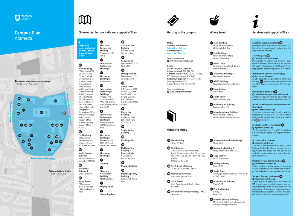 Campus Plan Alameda