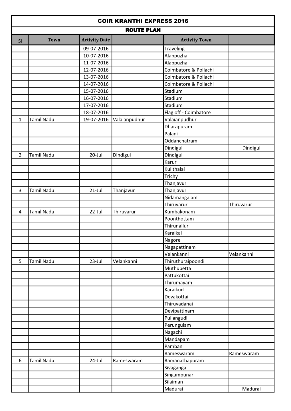 Coir Kranthi Express Route Plan