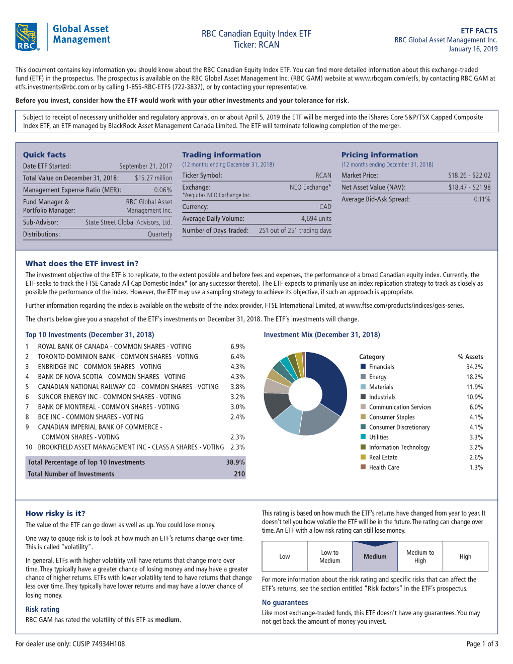 RBC Canadian Equity Index ETF Ticker: RCAN