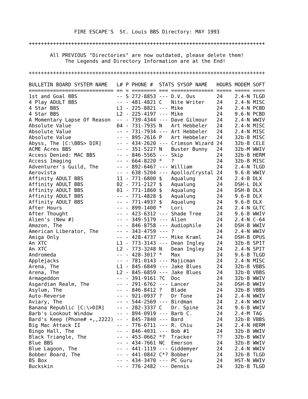 FIRE ESCAPE's St. Louis BBS Directory: MAY 1993 +++++++++++