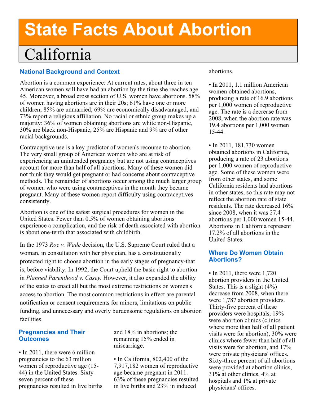 State Facts About Abortion California National Background and Context Abortions