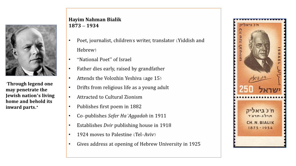 (Yiddish and Hebrew) • “National Poet” of Israel • Father Dies Early, Raised by Grandfather