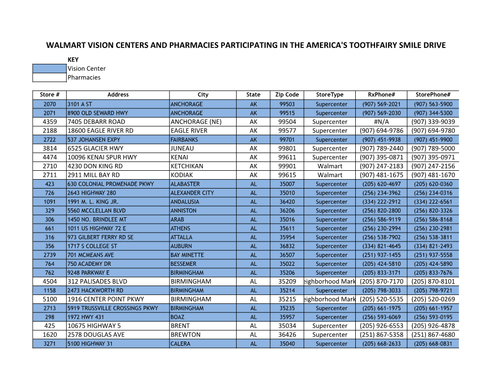 WALMART VISION CENTERS and PHARMACIES PARTICIPATING in the AMERICA's TOOTHFAIRY SMILE DRIVE KEY Vision Center Pharmacies