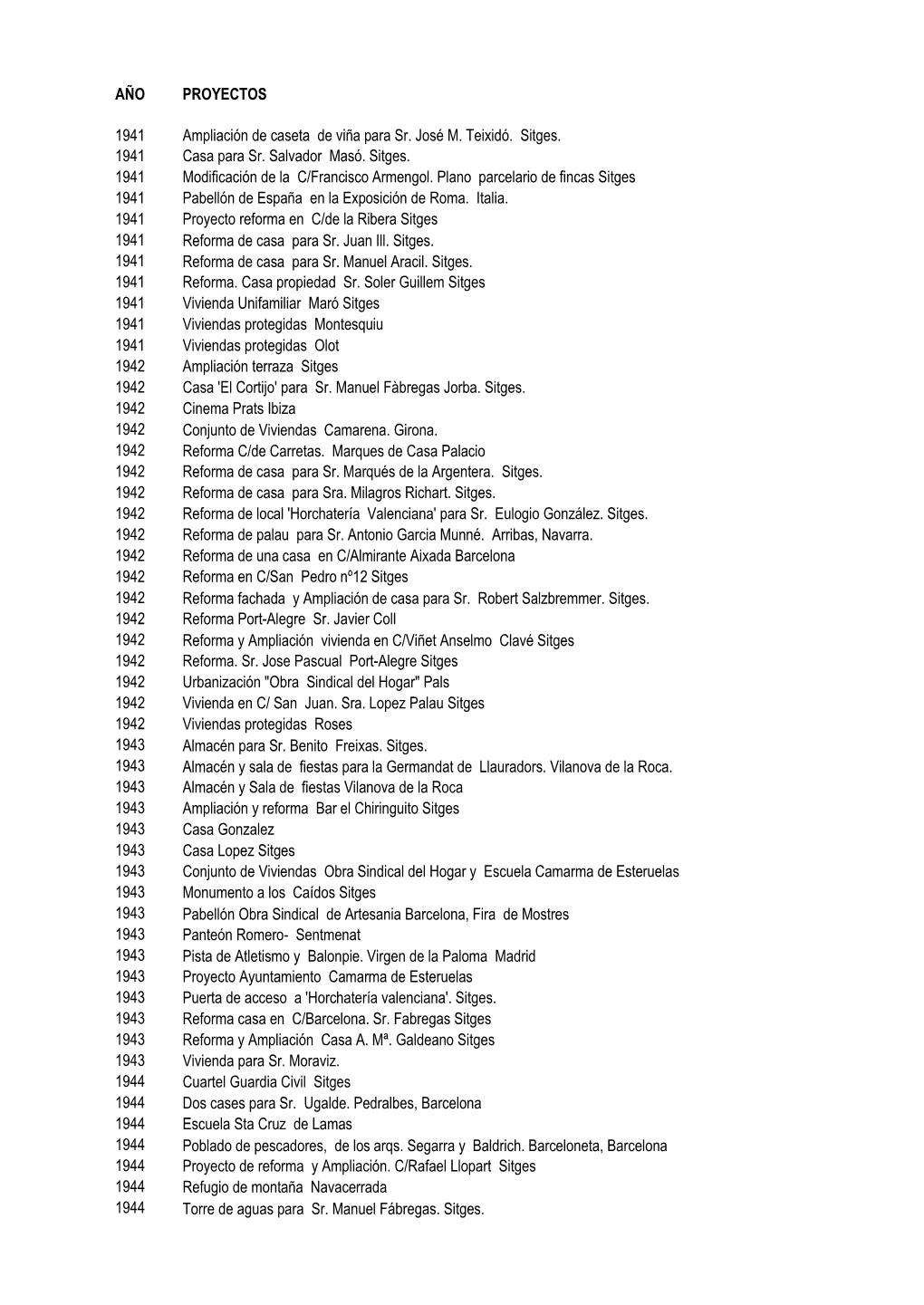 Año Proyectos 1941 1941 1941 1941 1941 1941 1941 1941 1941 1941 1941 1942 1942 1942 1942 1942 1942 1942 1942 1942 1942 1942