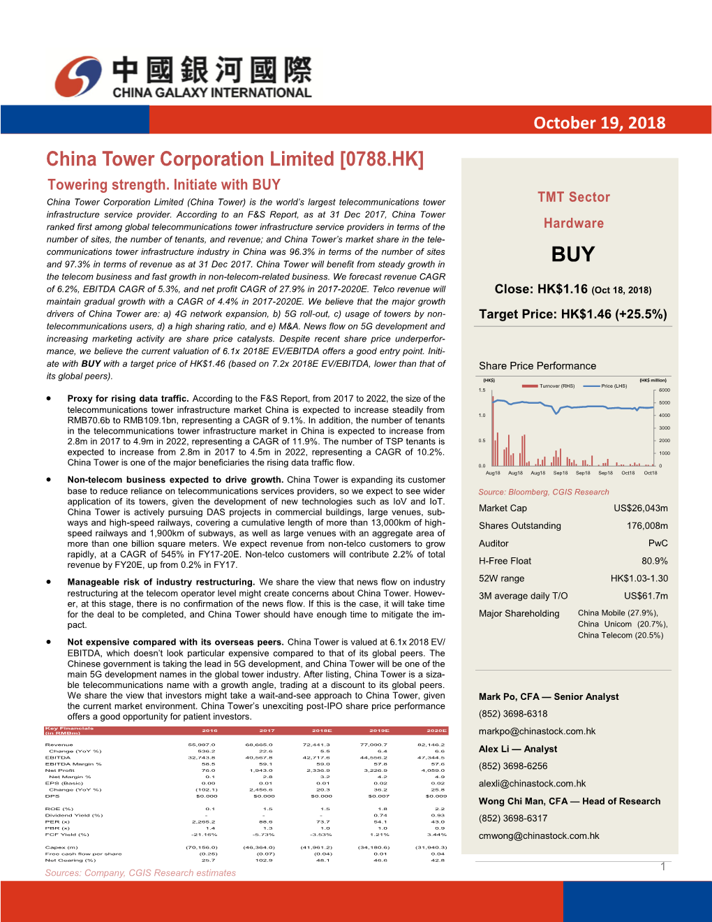 China Tower Corporation Limited [0788.HK] Towering Strength